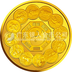 生肖紀(jì)念幣發(fā)行12周年金銀紀(jì)念幣1公斤圓形金質(zhì)紀(jì)念幣